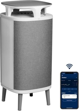 Blueair DustMagnet 5440i HEPA